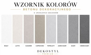Beton Tynk Architektoniczny PREMIUM - Zestaw do 6 m²