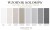 Beton Tynk Architektoniczny PREMIUM - Zestaw do 6 m²