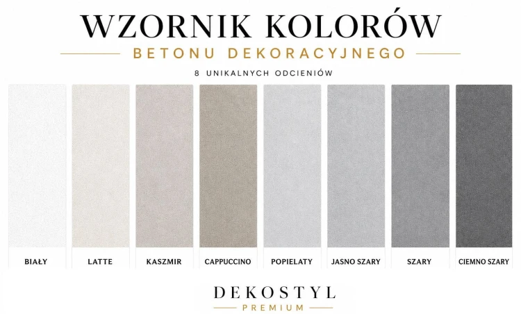 Beton Tynk Architektoniczny PREMIUM - Zestaw do 6 m²